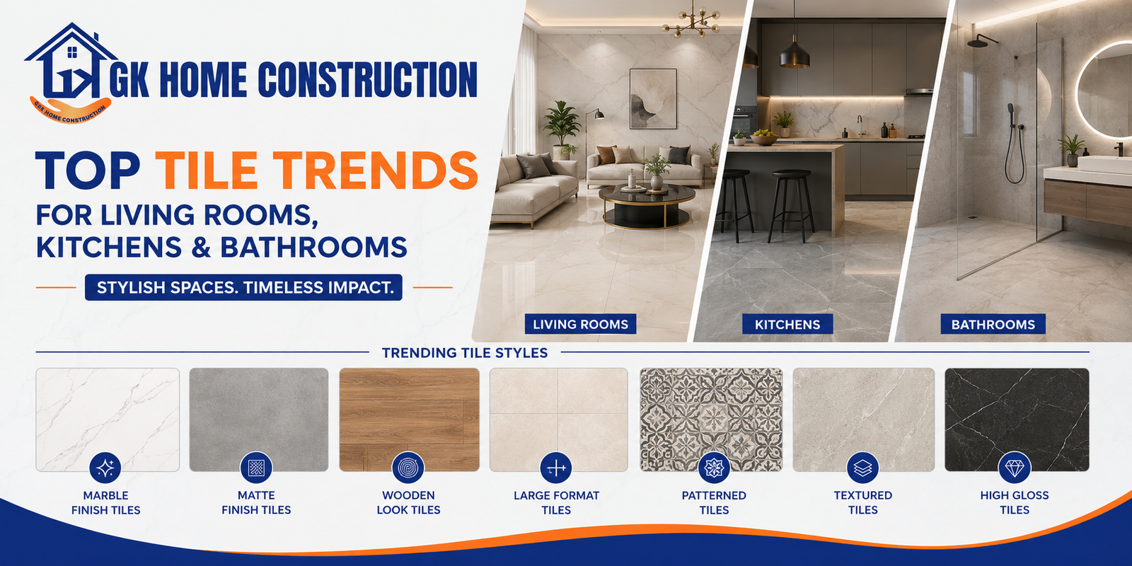 Modern Tile Trends to Transform Your Home | GK Home Construction